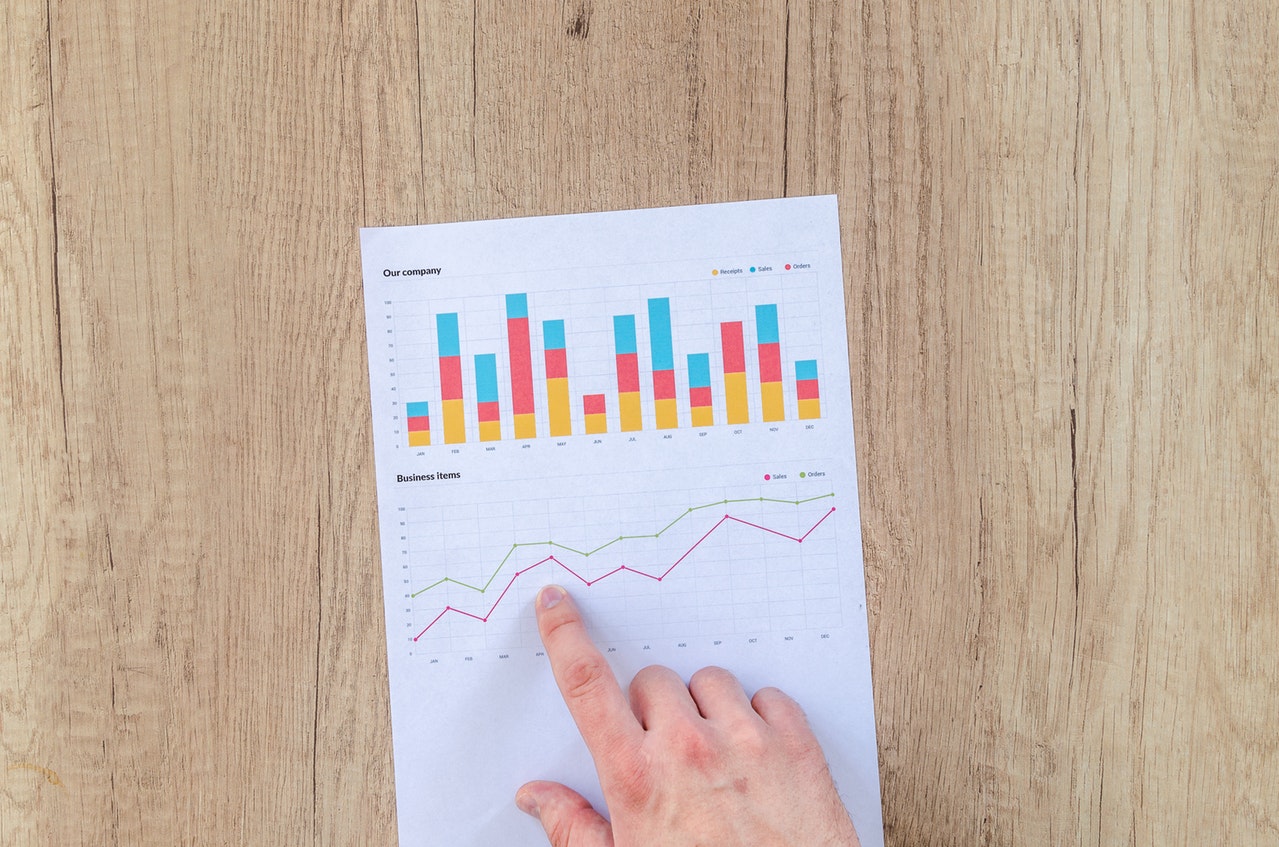 Basics of Investing